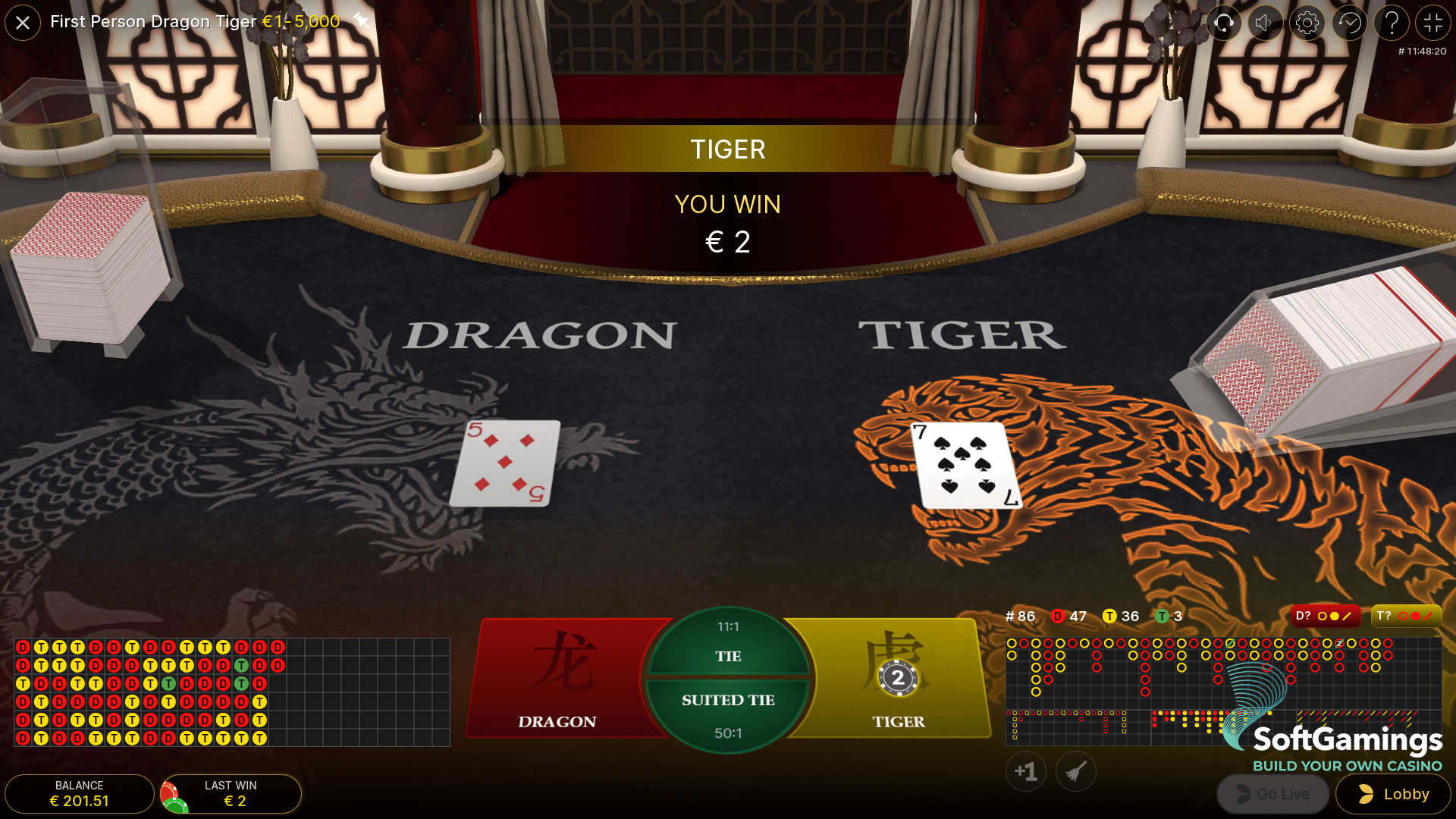 Online casino tiger популярные онлайн рулетки