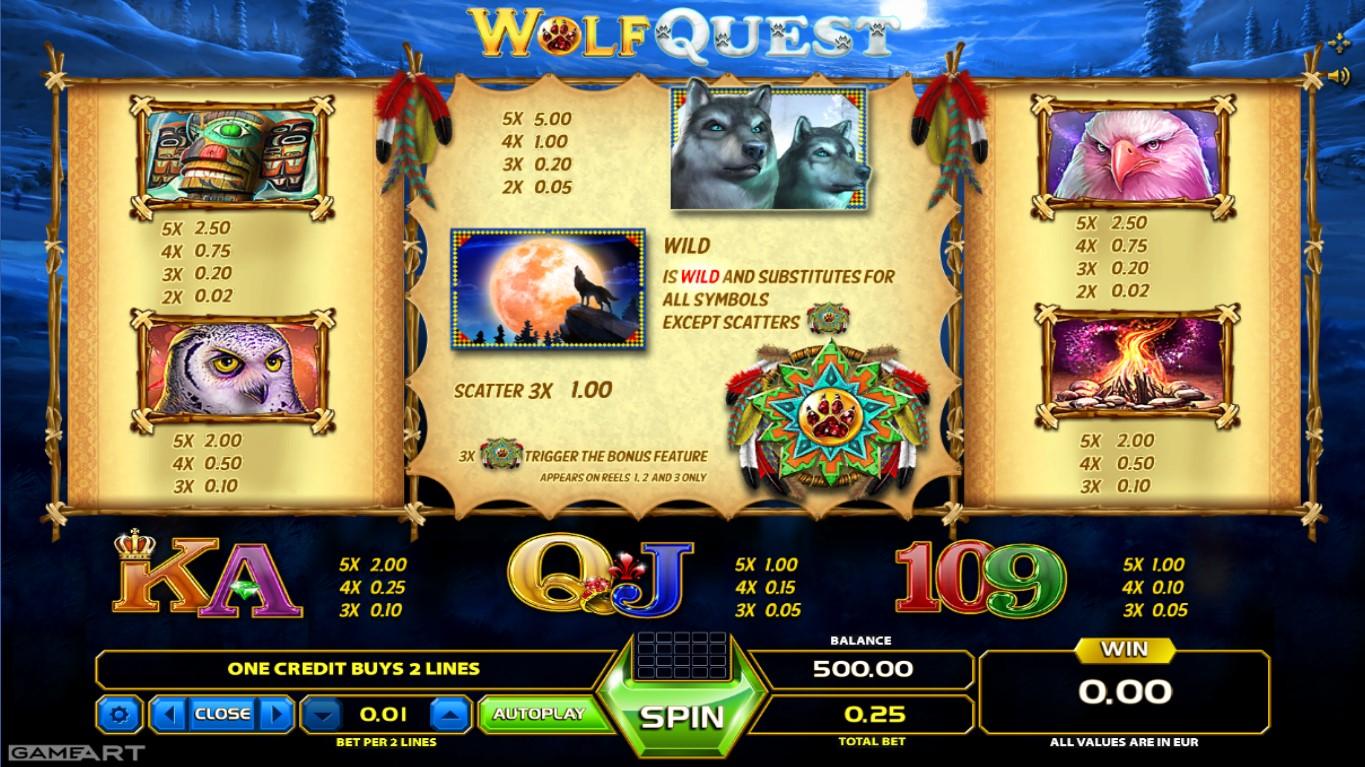 Wolf Wolf
