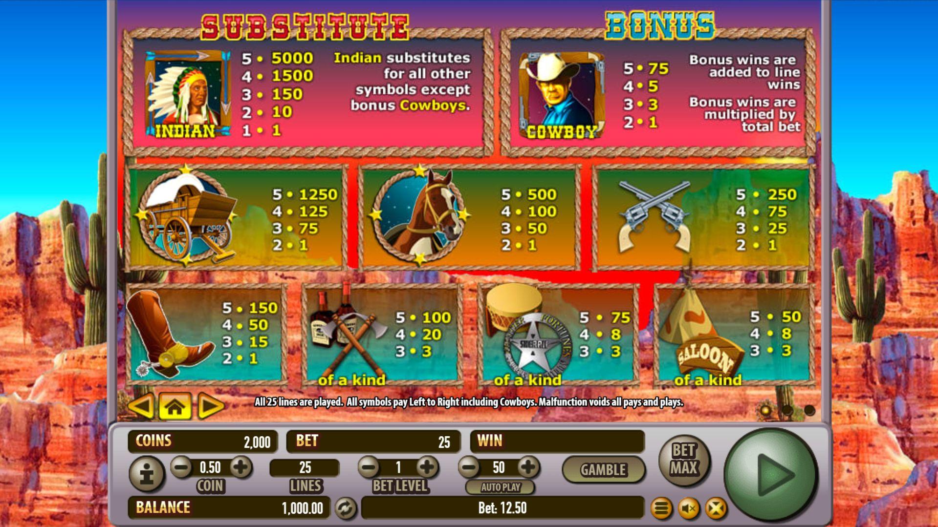 Nights of fortune игровой автомат joo casino отзывы joo casino zerkalo com
