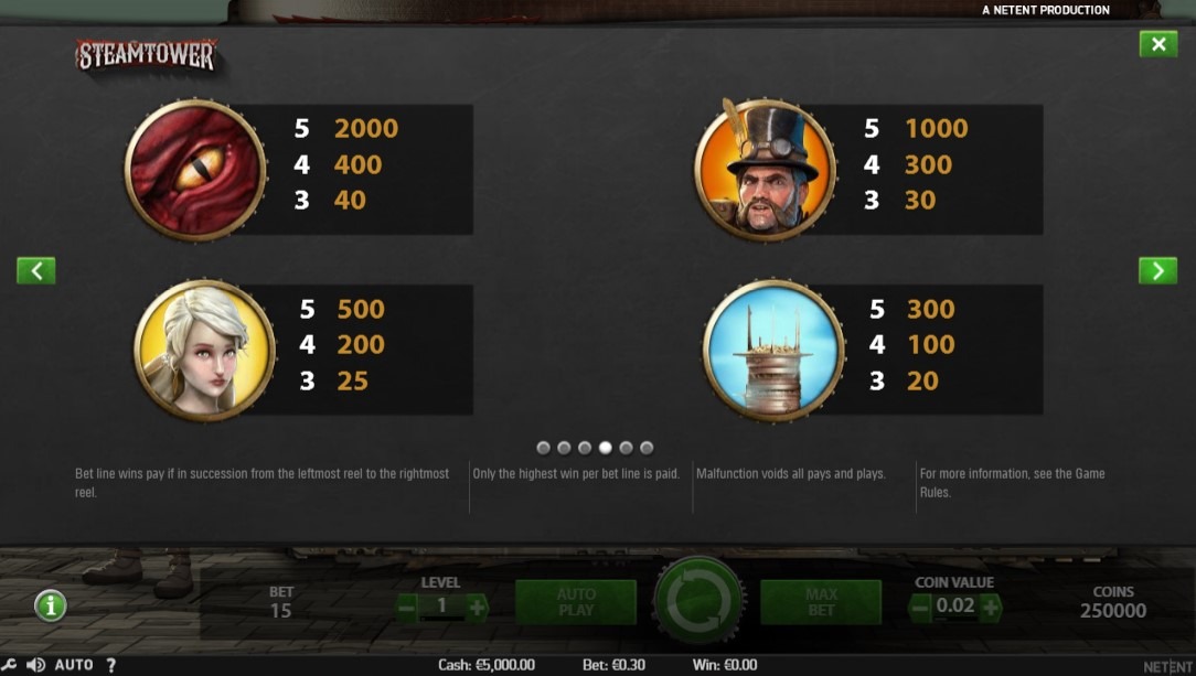 Steam tower defense games reddit