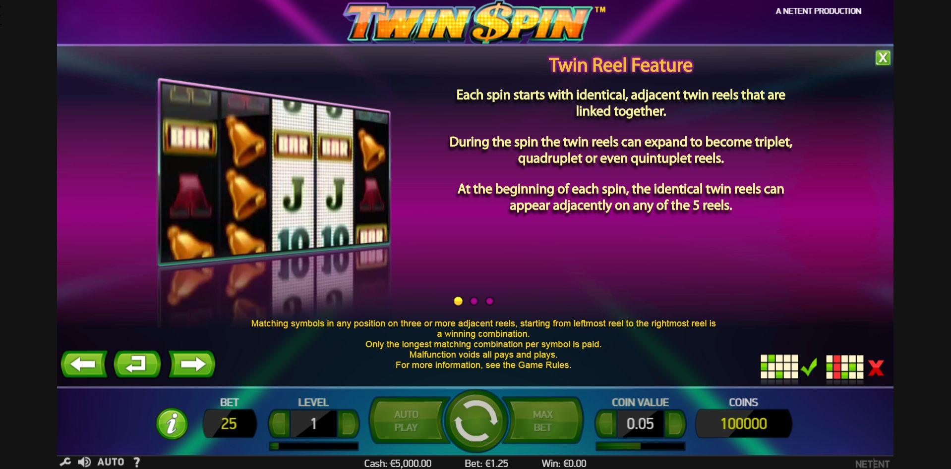 Twin Spin Описание Игрового Автомата